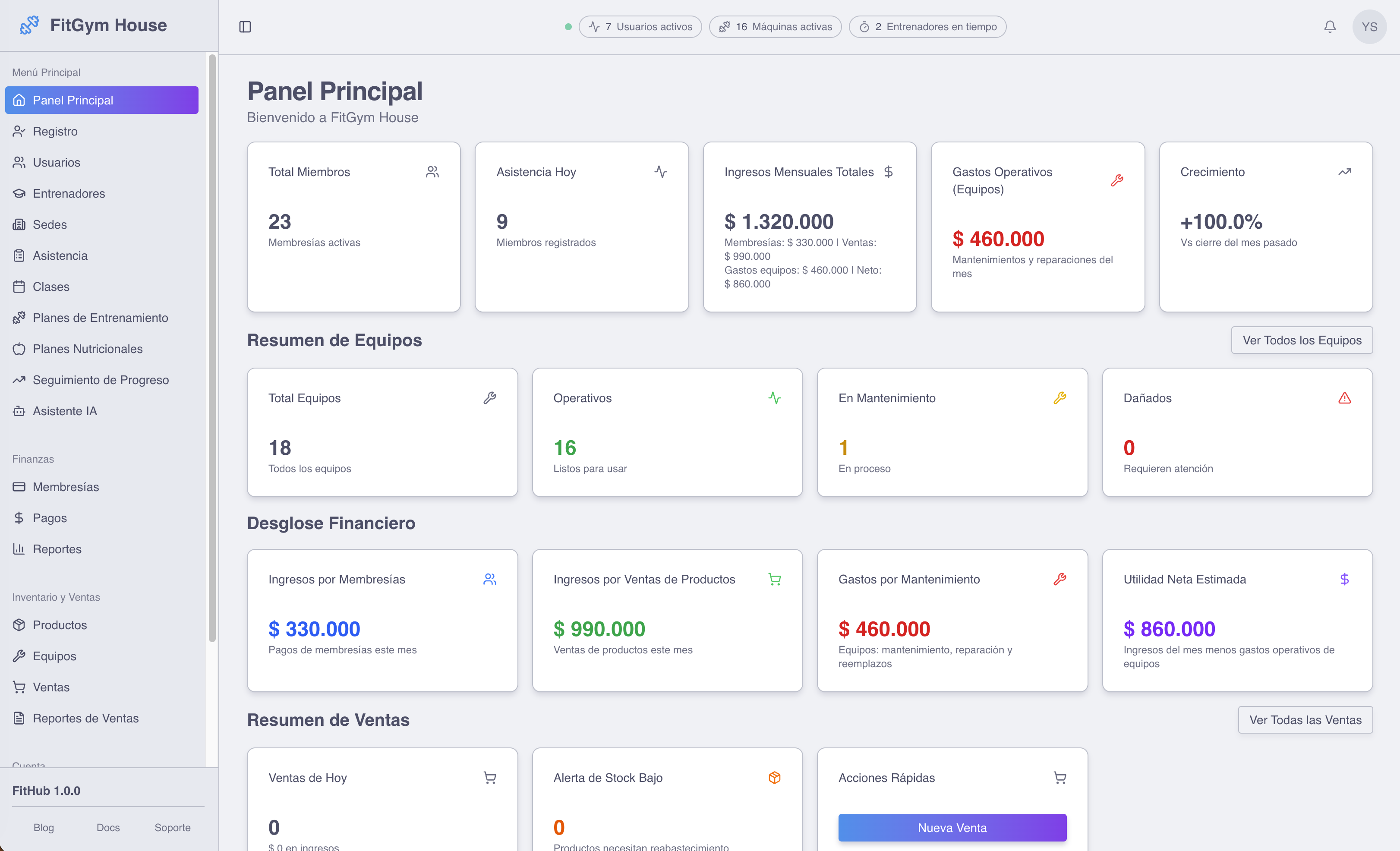 Pantallazo de dashboard 1