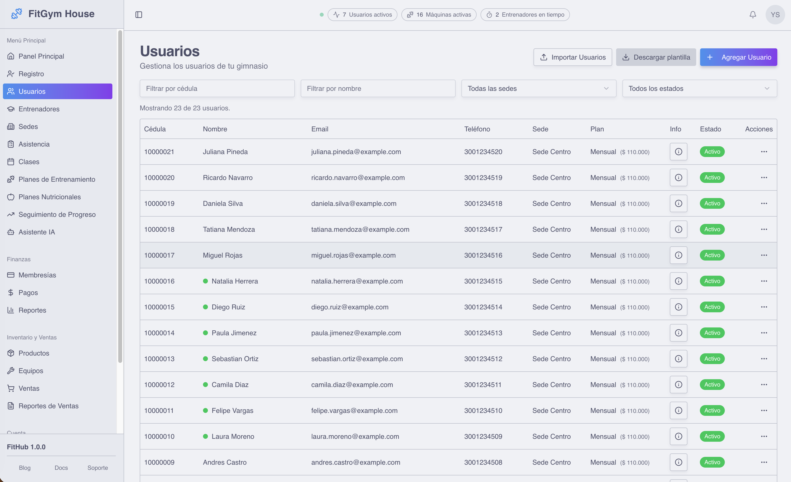 Pantallazo de dashboard 2
