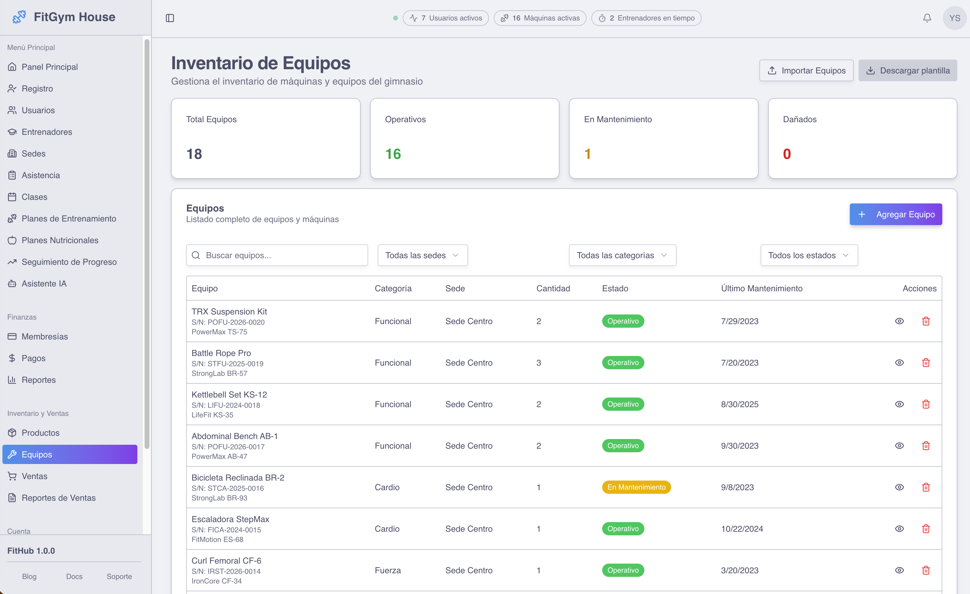 Pantallazo de dashboard 7