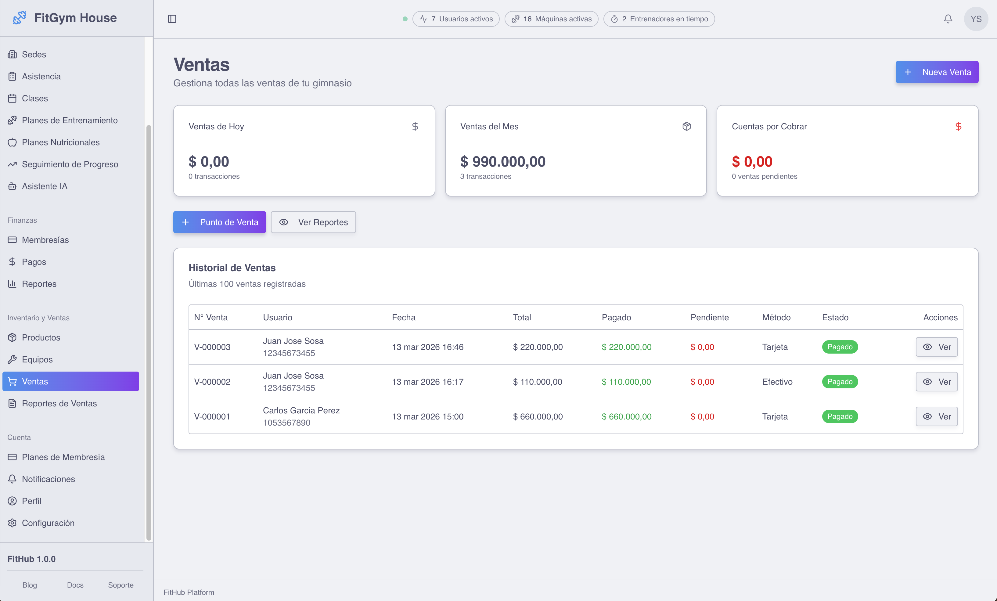 Pantallazo de dashboard 8
